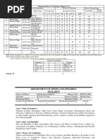 Nit Scheme IV Semester