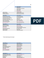 JADWAL - DAN - NAMA - KELOMPOK - PRAKTIKUM - RANGKAIAN - LOGIKA-1.xlsx Filename UTF-8''JADWAL DAN NAMA KELOMPOK PRAKTIKUM RANGKAIAN LOGIKA-1