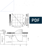 11resistivity Dipmeter