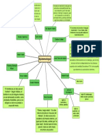 Mapa Mental Básico