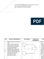 SOP Penerimaan ZIS BAZNAS Kab.Tanah Laut