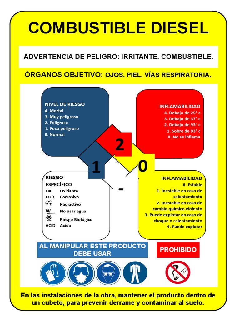 Rotulos Sustancias Peligrosas - Diesel | PDF