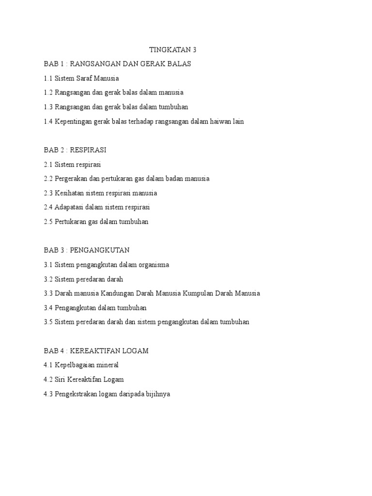 Tingkatan 3 Pdf