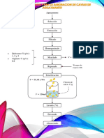 Diagrama de Flujo Original