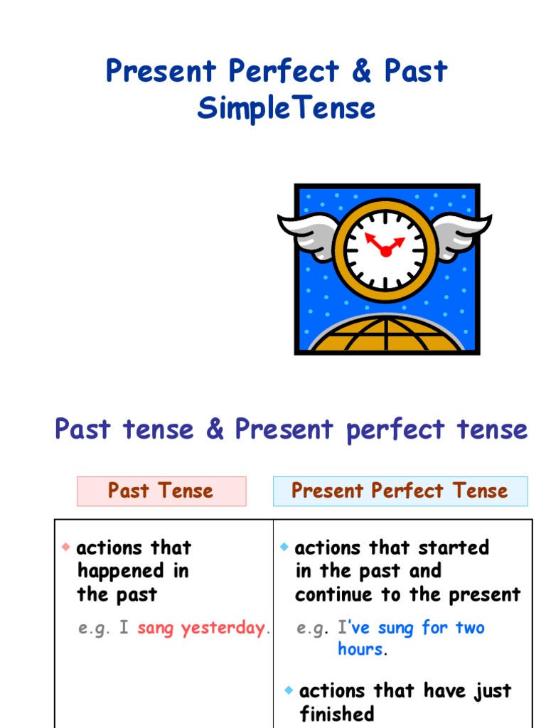 Present Perfect Yet, Already | PDF | Perfect (Grammar) | Grammatical Tense