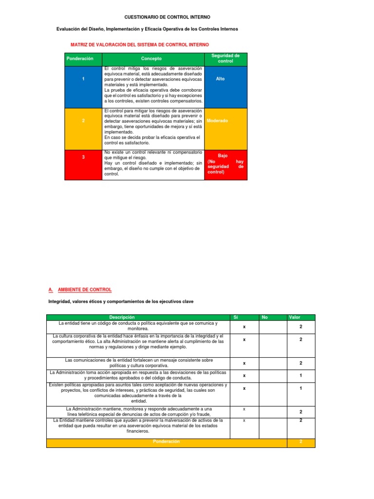 Evaluación Sistema Control Interno | PDF | Evaluación de riesgos ...