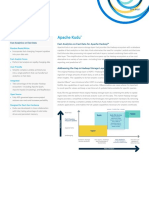 Cloudera Kudu Datasheet