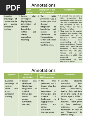 Sample Annotation.pptx