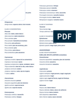 Botanica Nombres Cientificos