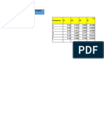 Nama: MOCHAMMAD GAIN AVE (1503005) Kelas: D3 TPM A 2015 / ( / - ( ) )