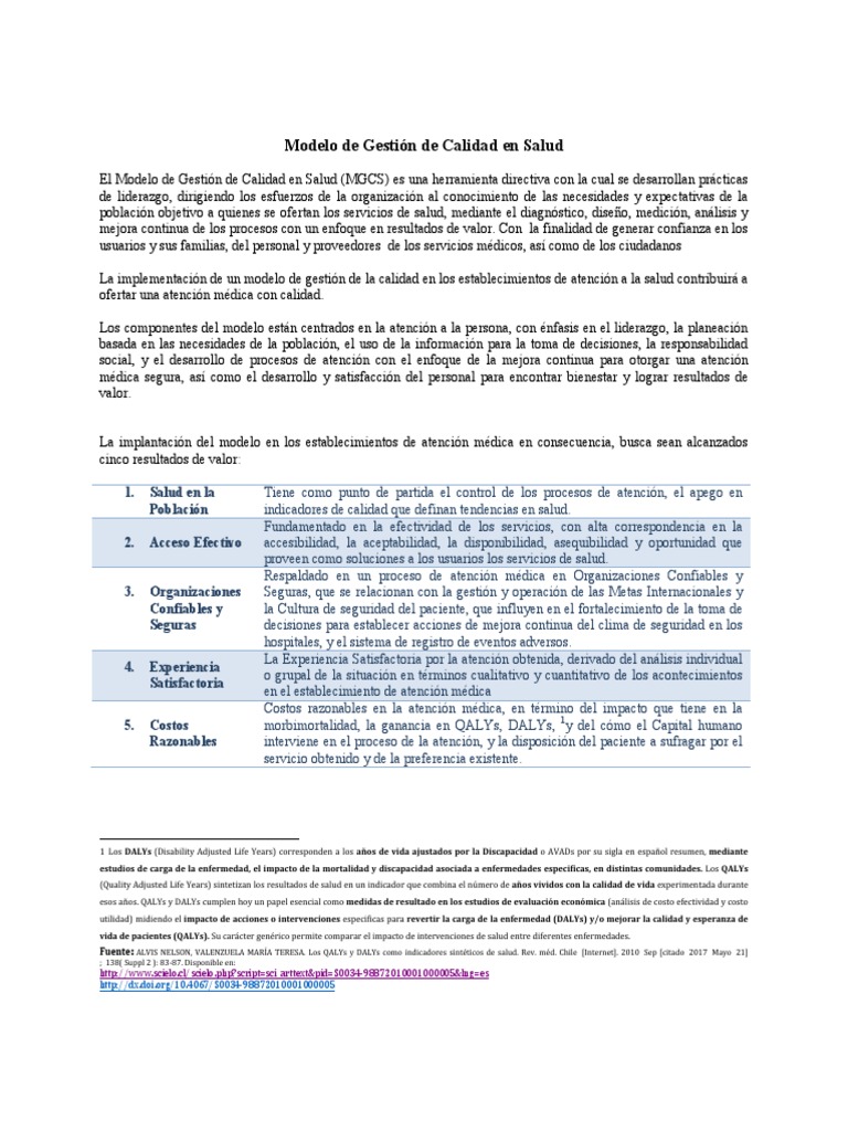 Modelo de Gestión de Calidad en Salud | PDF | Gestión de la calidad ...