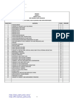 [edu.joshuatly.com] Physics Topical Module SPM 2013 [D2C1AF9F].pdf