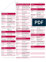 Windows Keyboard Shortcuts