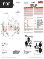 Crown PTH Frame Crown PTH Frame: Key Differences