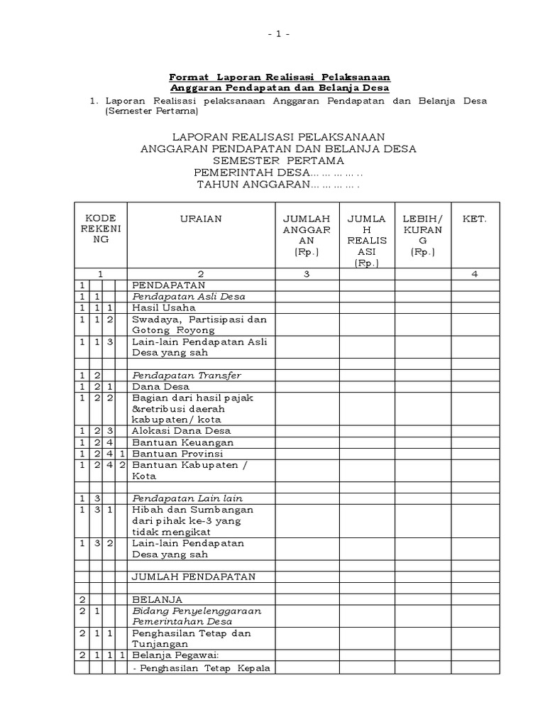 Laporan Realisasi Pelaksanaan Anggaran Pendapatan Dan Belanja Desa Semester Pertama Pemerintah Desa Tahun Anggaran