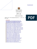 Codul Electoral