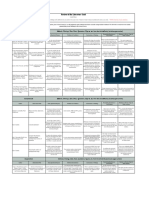 Review of The Lit Grid 1 - Sheet1