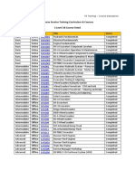 Doosan PS Training Curriculum Course 140723 3 PDF