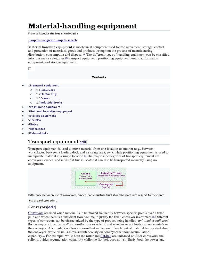 Material-Handling Equipment | PDF | Supply Chain Management | Economic ...