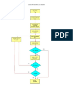 D.G Size Calculation