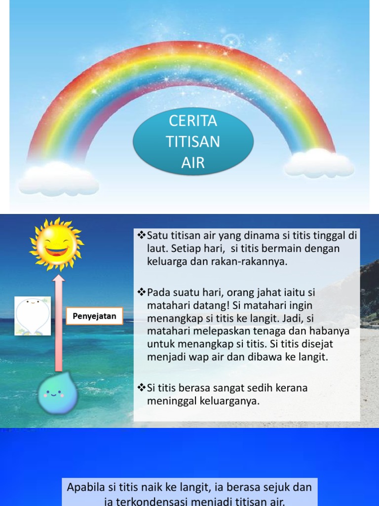 Kitaran Air Pendidikan Inklusif Pdf