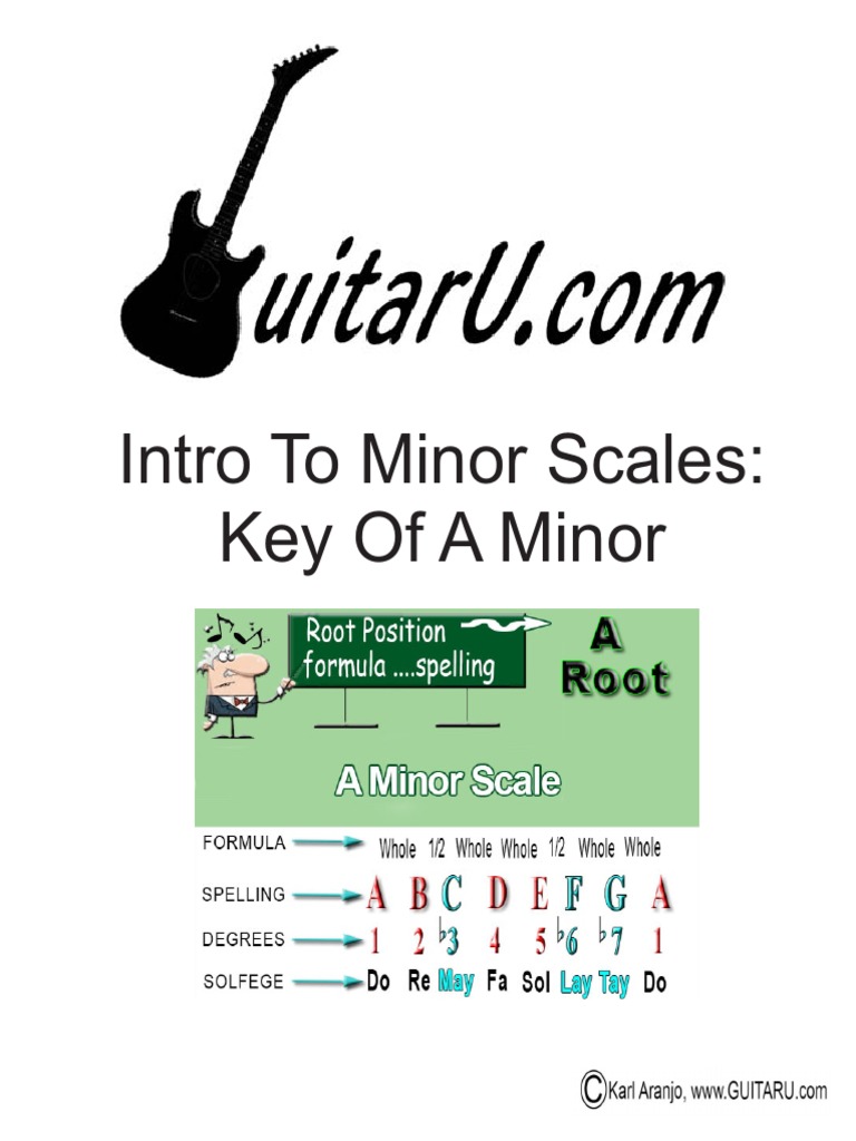 Intro To Minor Scales Key of A Minor PDF Scale (Music) Minor Scale