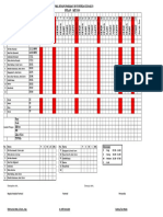 Jadwal Farmasi Mei 2019