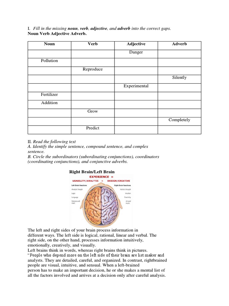 Noun Verb Adjective Adverb. Noun Verb Adjective Adverb | PDF