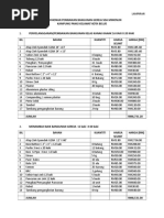 Kiraan Bahan Binaan Gereja