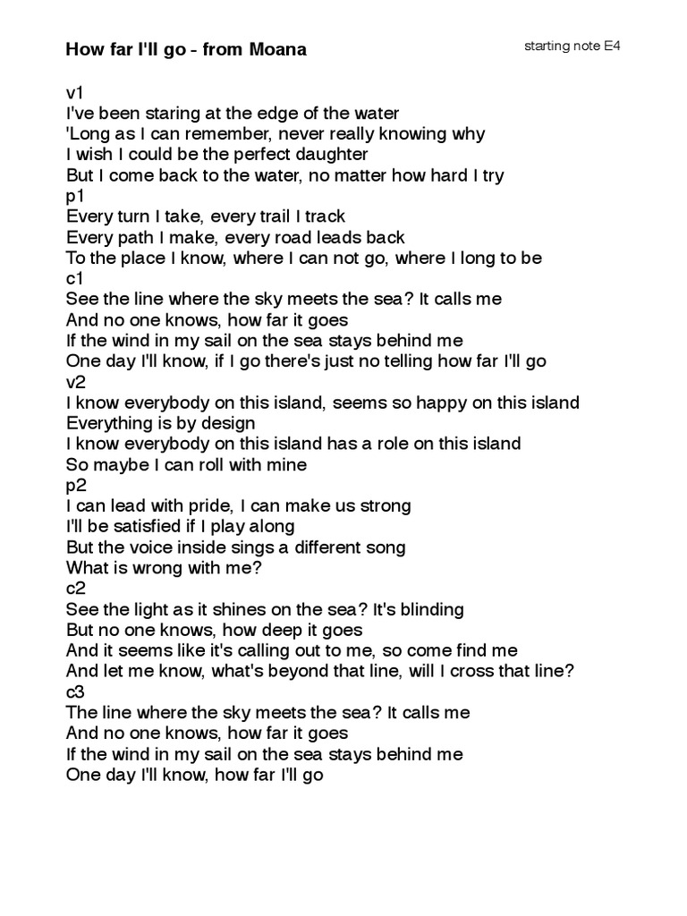 Moana Lyrics PDF