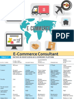 E-Commerce Consultant (Part 12)
