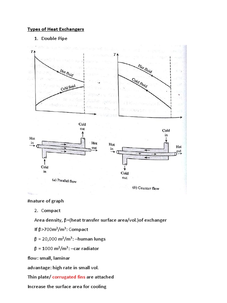 Analysis of Various Heat Exchanger Designs and Calculation of their