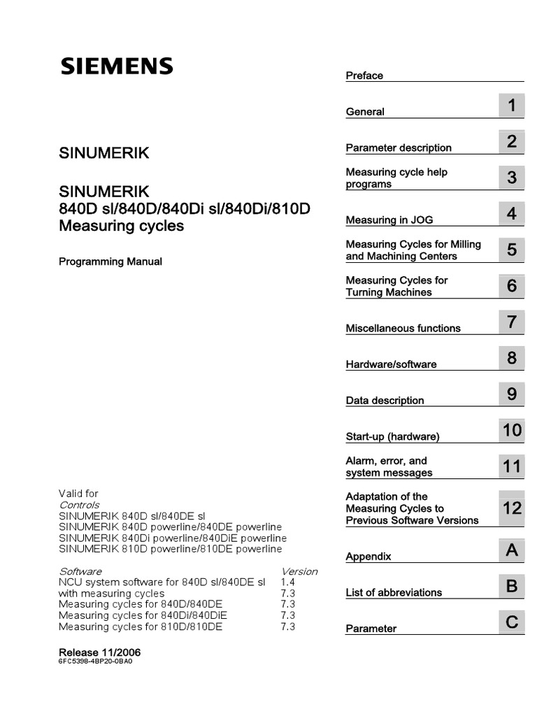 Programming Manual - Measuring Cycles Sinumerik840D PDF | PDF ...