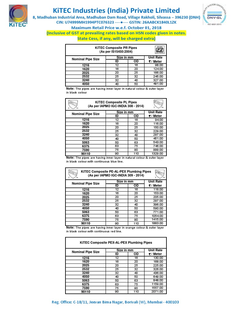 Price List PDF Plumbing Manufactured Goods