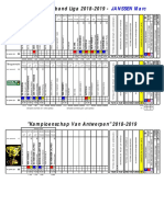 Janssen Marc Wedstrijden 2018-2019