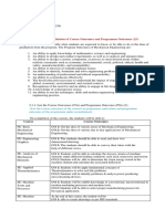 Define and Validate Course Outcomes and Programme Outcomes