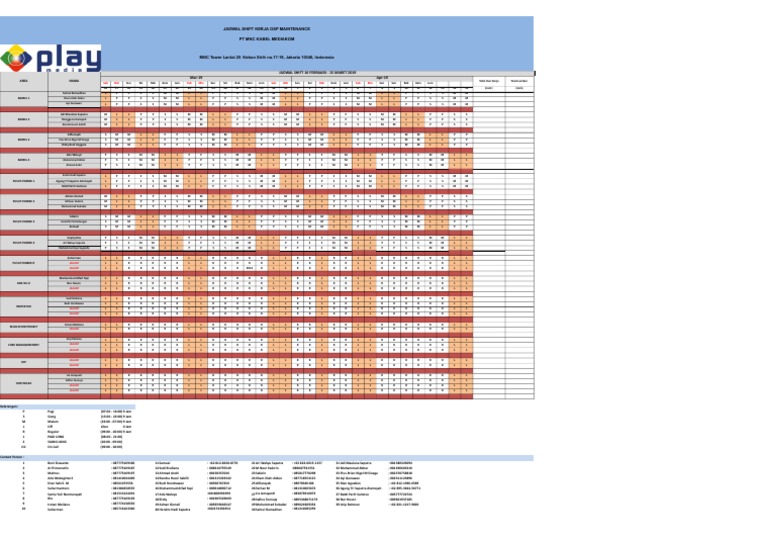 Jadwal Shift Kerja Osp Maintenance PT MNC Kabel Mediakom: Sab Min Sab ...