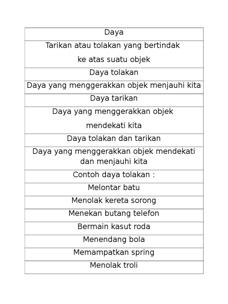 Aktv Kump Y6 Daya Tolakan Tarikan Pdf