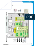 Block Diagram: 9.1 PCL Model