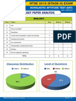 ntse-2018-stage-2-paper-analysis.pdf