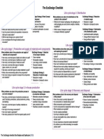 The EcoDesign Checklist