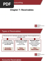 Chapter 7: Receivables: Principles of Accounting