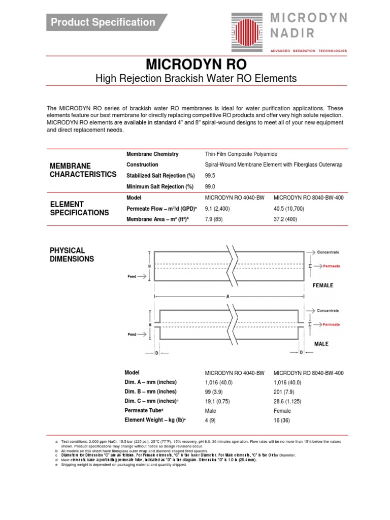 Microdyn BWRO-1 | PDF | Membrane | Water Purification