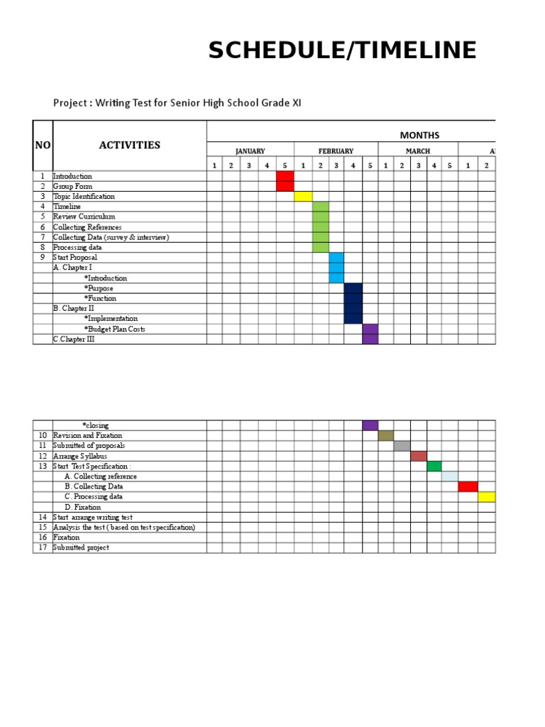 Development of a Standardized Test for Grade XI Students: A Schedule ...