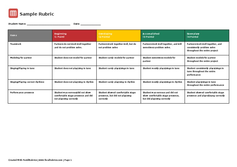 Music Performance Evaluation Rubric | PDF | Entertainment (General)
