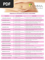 1 - Probioticos _ Formulario_2015