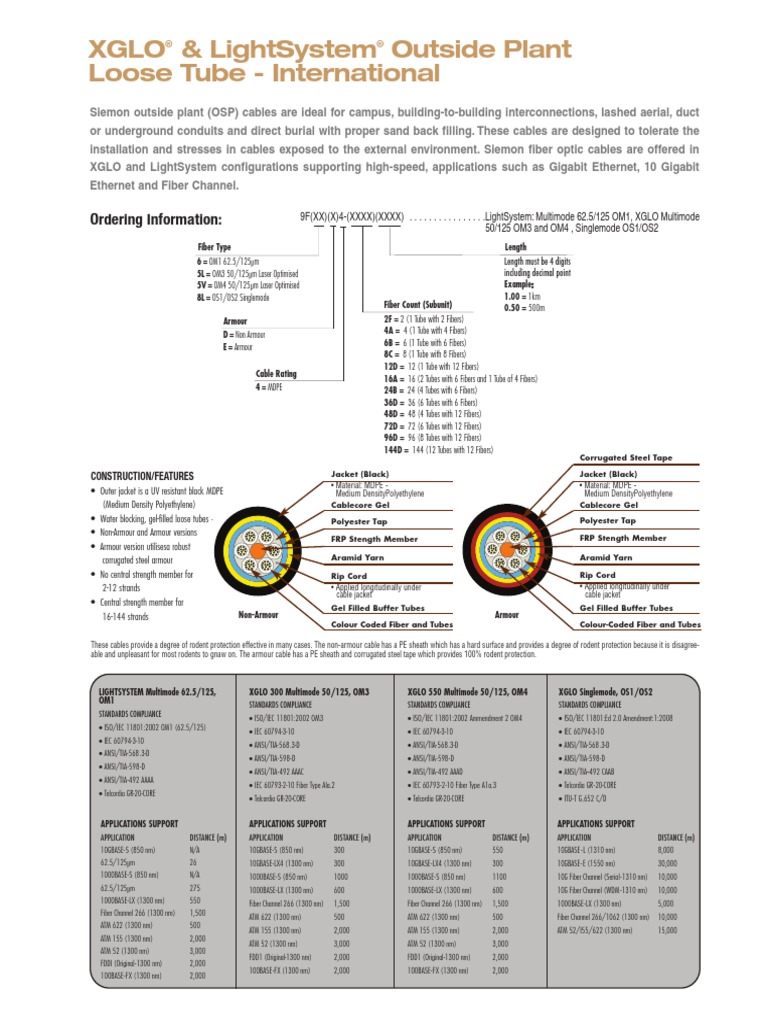 Siemon Xglo and Lightsystem Outside Plant Loosetube International Spec ...