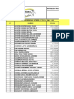 Procedimiento Civil