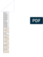 Planificación Seguimiento Proyectos MSProject