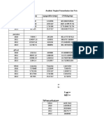 Analisis Tingkat Pemanfaatan Dan Potensi Ikan Pelagis Di Perairan Jawa Timur Jenis Alat TKP (TH) C Tot (Ton) Upaya/effort (Trip) CPUE (Kg/trip)